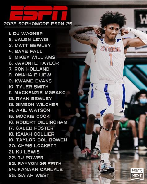 espn rankings|2022 espn basketball rankings.